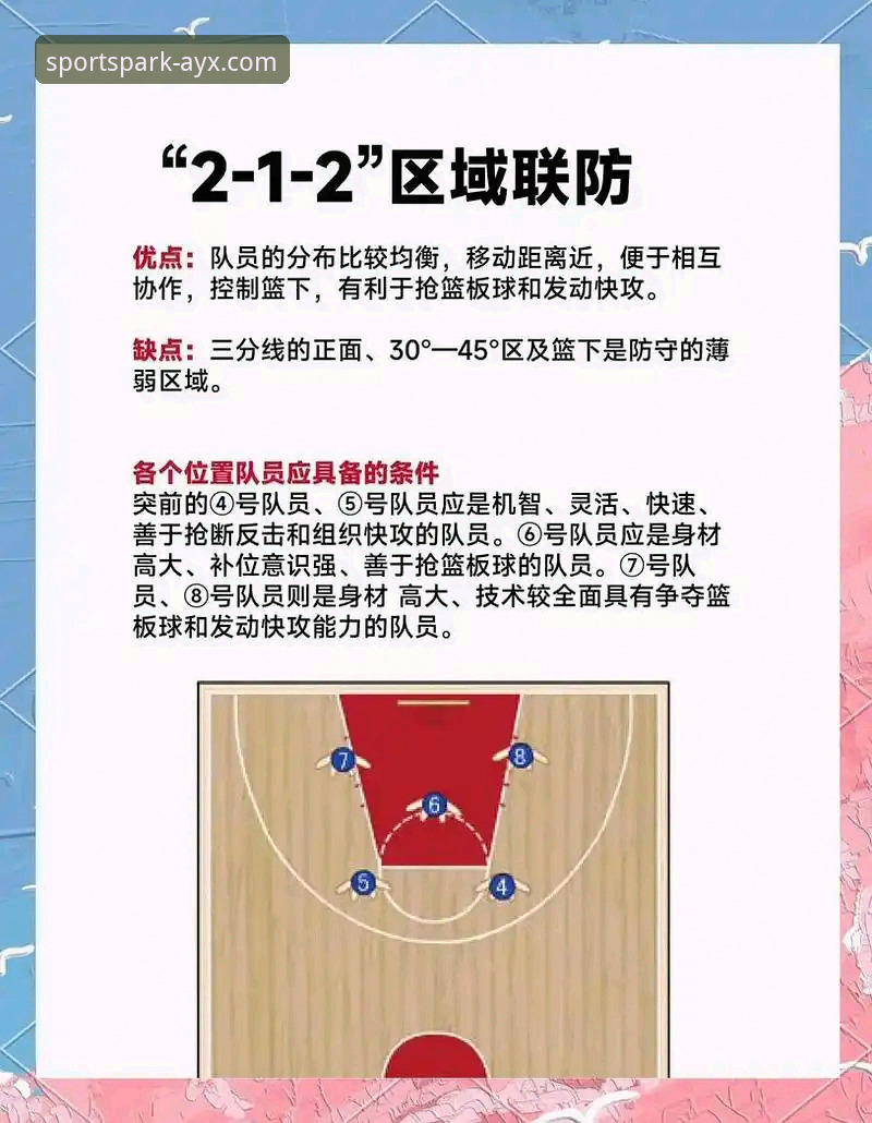 如何像资深球迷一样，从一场CBA焦点战中解读比赛走势与球员价值？