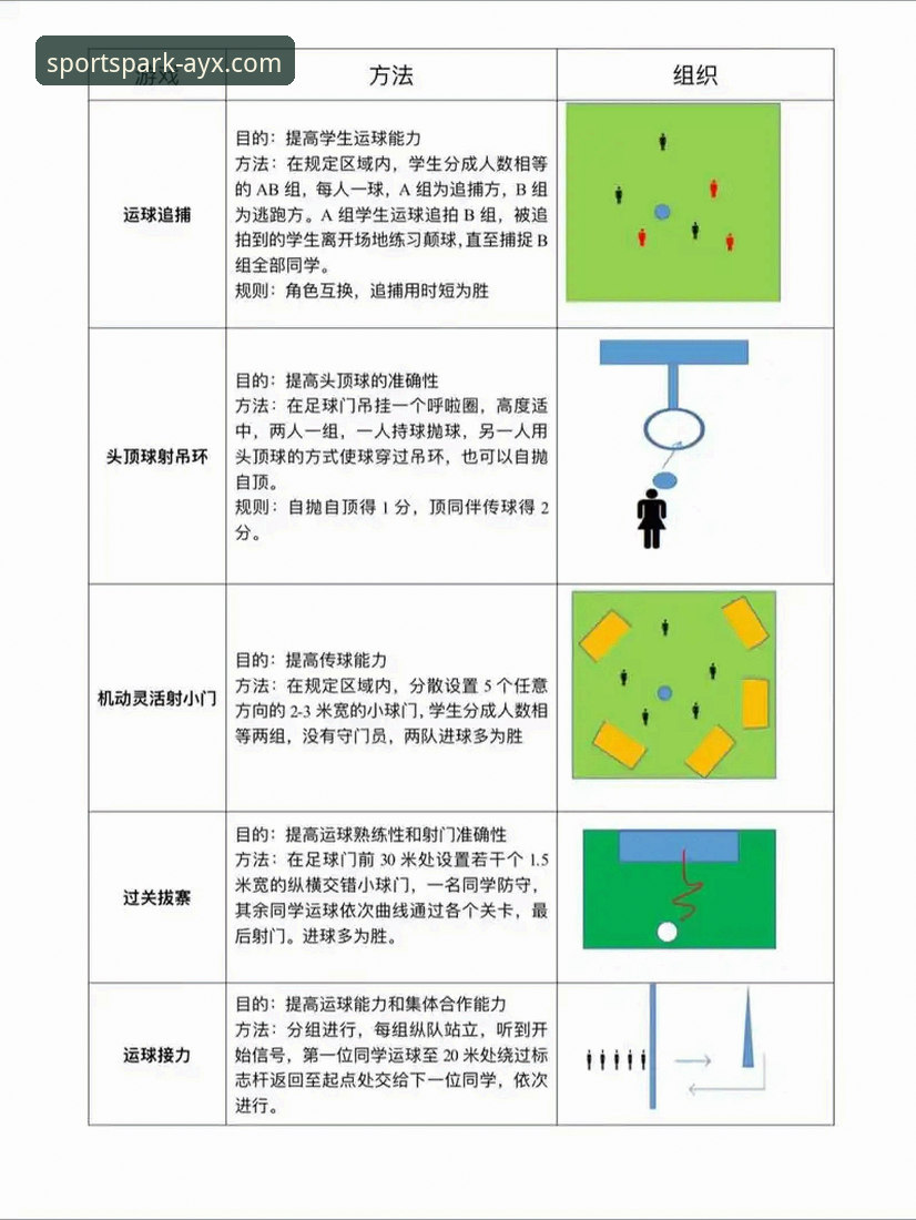 爱游戏体育平台实用技巧：从新手到达人的必备知识
