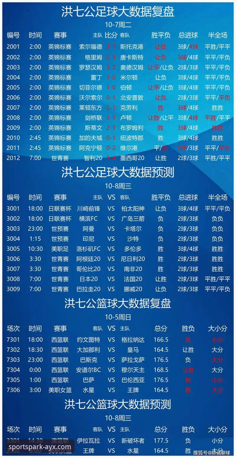 爱游戏体育APP最新版本下载推荐 从零开始玩转体育赛事预测,资深用户分享爱游戏体育APP最新版本下载推荐与实战心得
