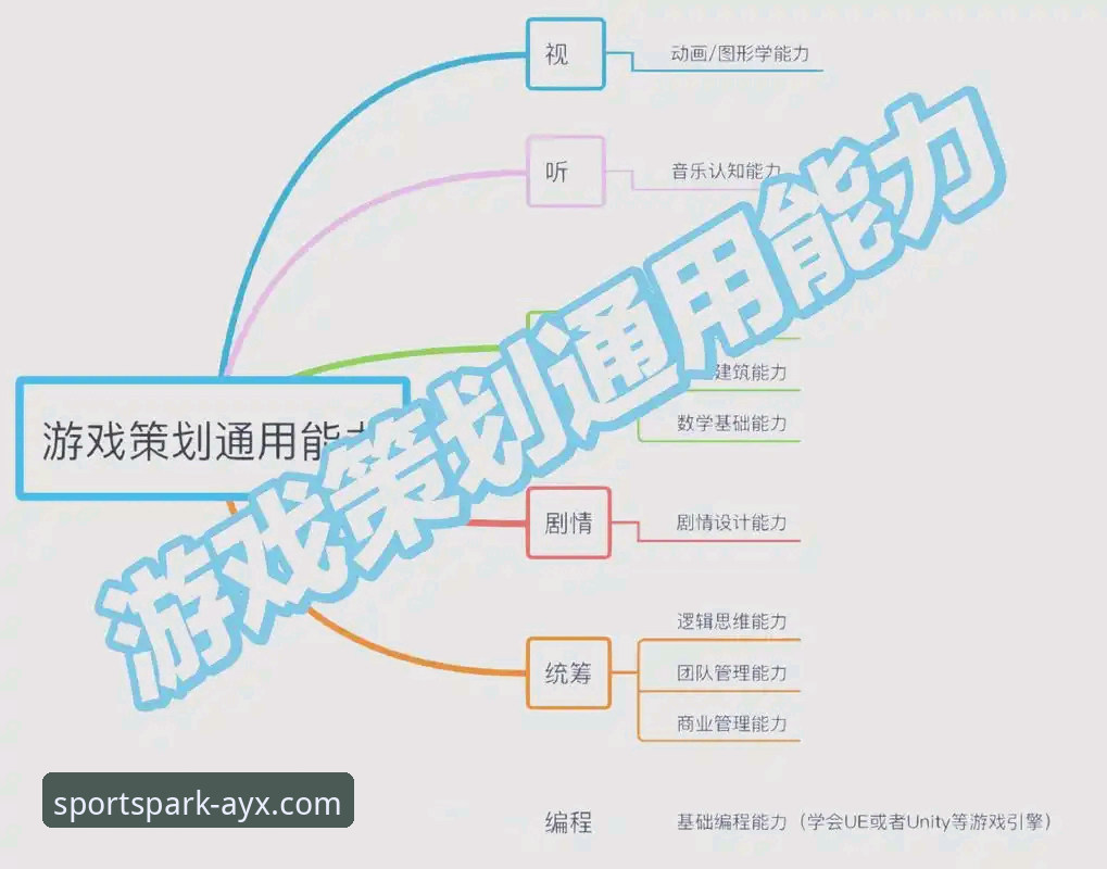 爱游戏体育平台AYX体育竞猜策略实战教程：从入门到精通的系统操作指南